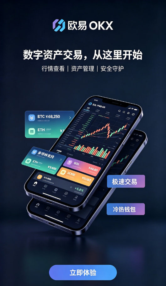 欧交易所APP官方网站功能图